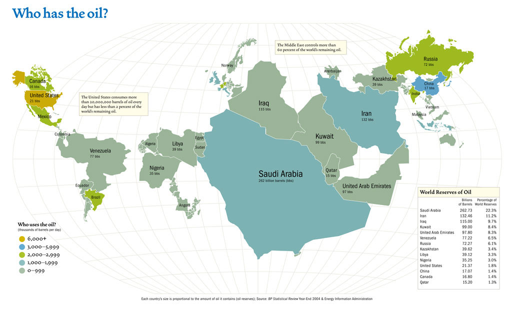 oil map of the world Who Has The Oil A Map Of World Oil Reserves oil map of the world