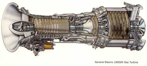 lm2500-gas-turbine LM2500 Marine Gas Turbine Engine