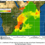 piracy forecast