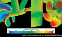 Picture 6 propeller design cfd