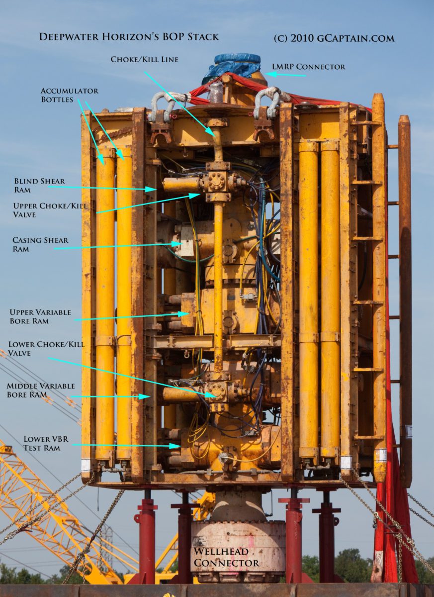 bop-blowout-4-5-billion-surge-in-orders-for-400-ton-subsea-failsafe