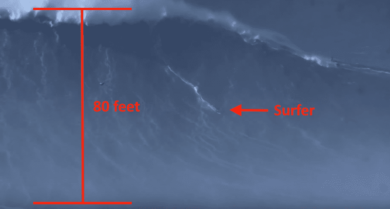 WATCH Surfer Rides 80 Foot Wave Setting New World Record GCaptain