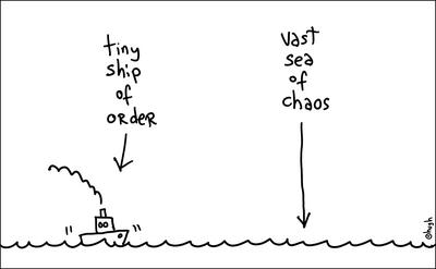 Tiny Ship - Gaping Void Cartoon