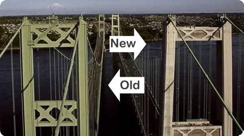The New and Old Tacoma Narrows Bridge