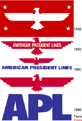 The Logos of APL