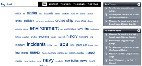 Maritime News Tag Cloud