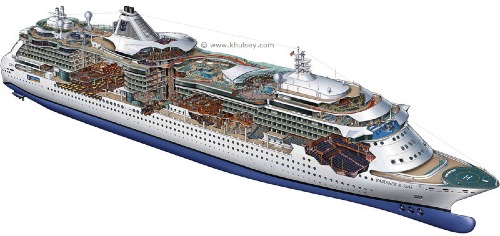cruise-ship-cutaway