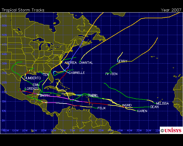 2007 Hurricane Tracking Chart