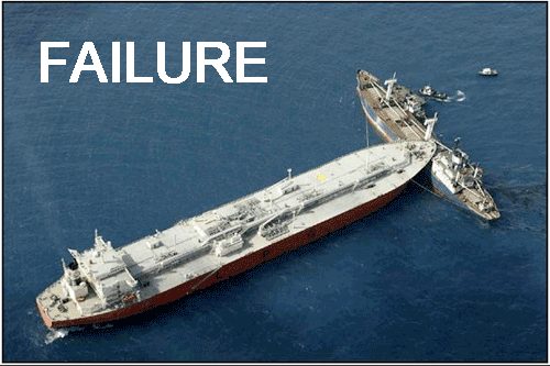 Failure At Sea – Today’s Captain is expected not to make any mistakes