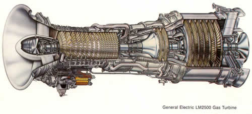 LM2500 Marine Gas Turbine Engine