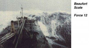 Force 12 - The Beaufort Scale