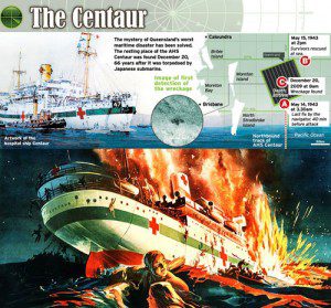 Hospital Ship Centaur - Found After 60 Years