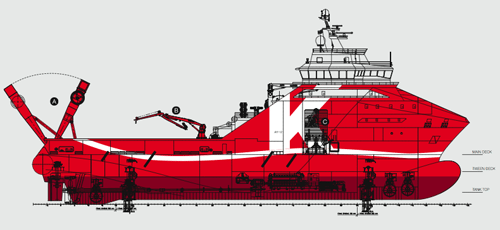 K Line Offshore’s KL Sandefjord: the world’s most powerful anchor handling tug