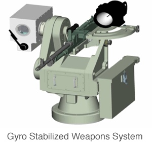 USCG Gyro Stabilized Weapons System