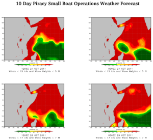 small boat operations weather forecast indian ocean
