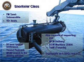 snorkle-class-usv