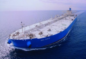 Frontline Crude Oil Tankers VLCC