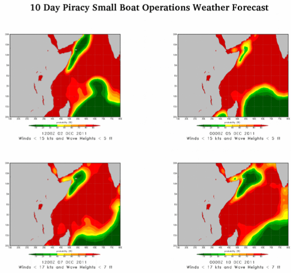 small boat piracy forecast indian ocean