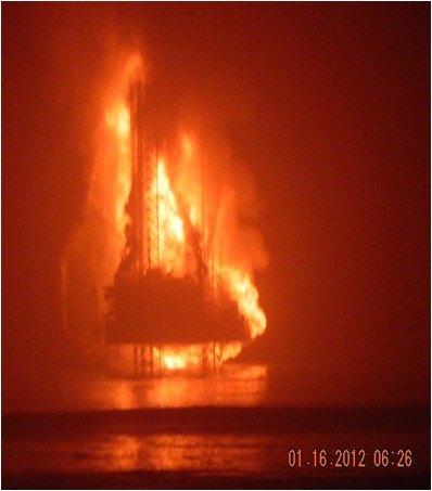 How a Jack-Up Rig Blowout Occurs