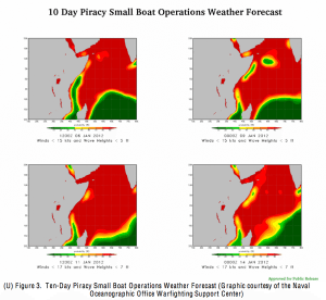 10 day piracy small boat operations weather forecast