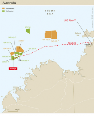 Ichthys strategic offshore LNG Project
