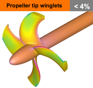 propeller winglets winglet wartsila