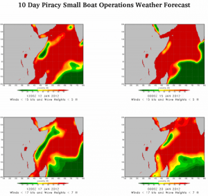 piracy small boat operations weather forecast