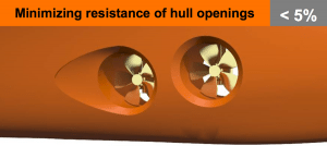 minimizing ship's resistance hull openings