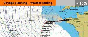 voyage planning weather routing