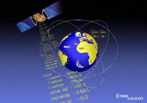 EAS Galileo Sat System