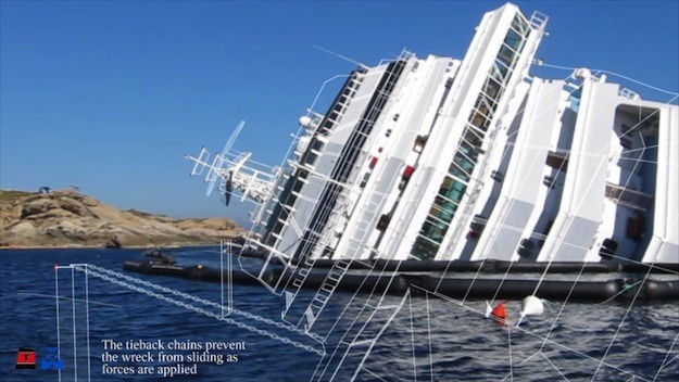 Costa Concordia Salvage Plan Revealed [PHOTO TOUR]