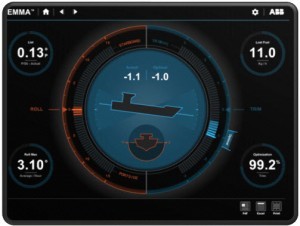 ABB EMMA trim screenshot