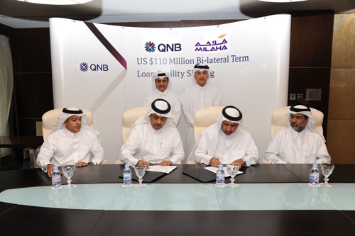qatar national bank milaha ship financing