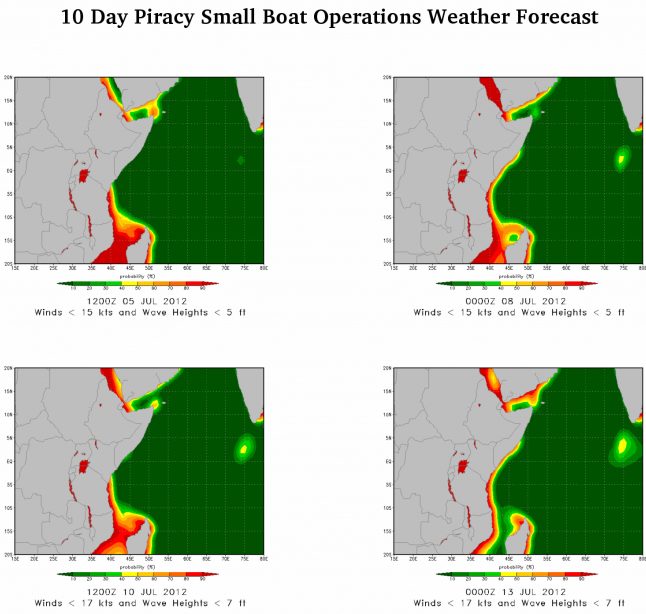 small boat activity forecast indian ocean oni