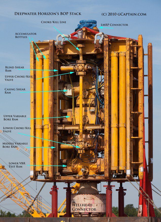 BOP Blowout! 4.5 Billion Surge in Orders for 400Ton Subsea Failsafe