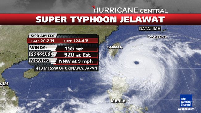Super Typhoon Jelawat Complicating Standoff Over Disputed Islands