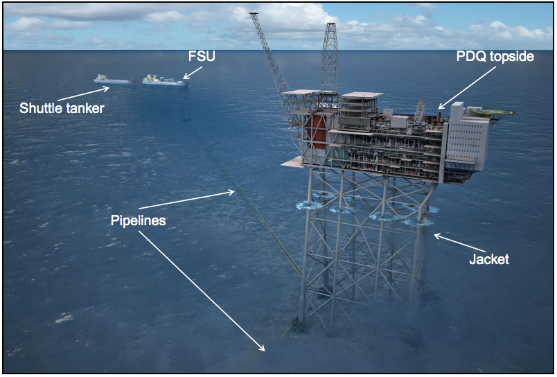 Statoil Set To Make 7 Billion Investment In The Uk North Sea