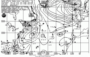 noaa opc significant wave height analysis