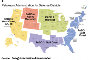 petroleum administration for defense districts