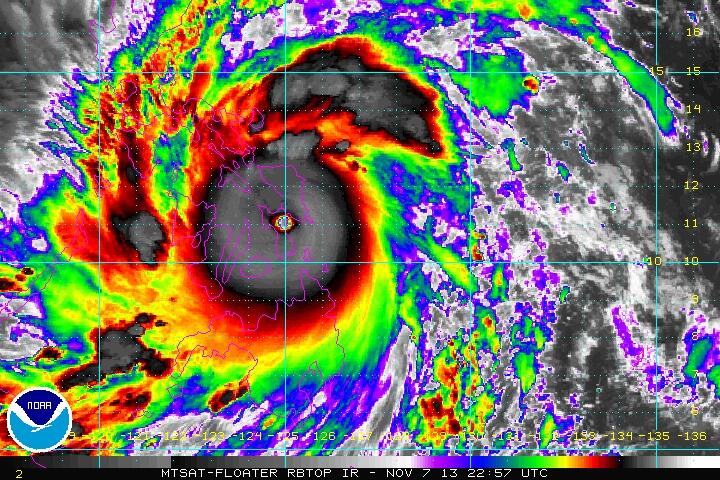 Super Typhoon Haiyan “Off The Charts” as Landfall is Made
