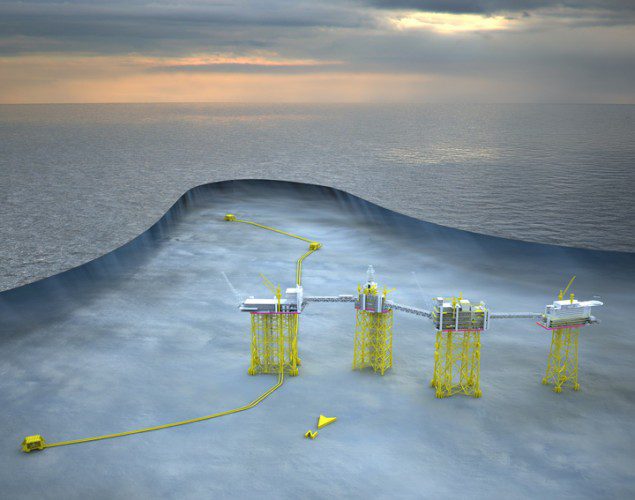 Taking the Environmental Option at Johan Sverdrup May Put Thousands of