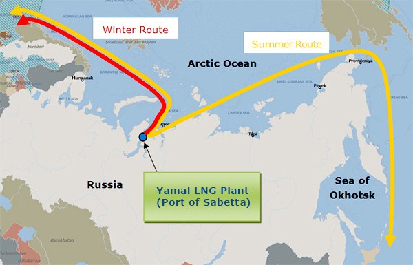 yamal lng mol arctic route