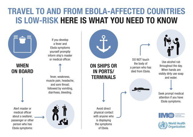 IMO Ebola Infographic