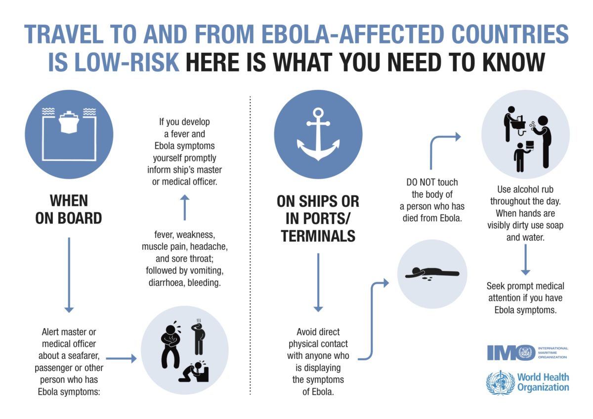 IMO Ebola Infographic: What You Need to Know On Board Ships and In Ports