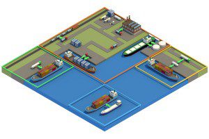 lng bunkering solutions