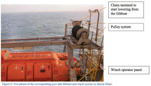 maersk giant lifeboat