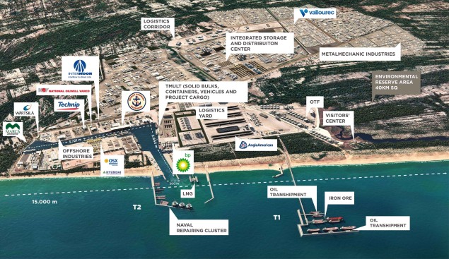 acu port Prumo Logística SA