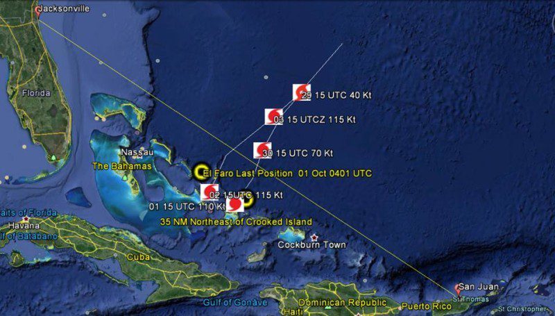 Graphic shows last known position of El Faro recorded at 0401 UTC on October 1, with the track of Hurricane Joaquin with wind speed. 
