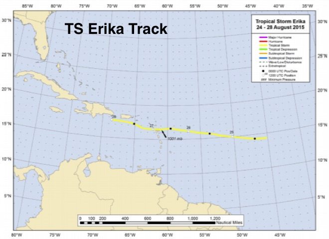 Erika ts National Hurricane