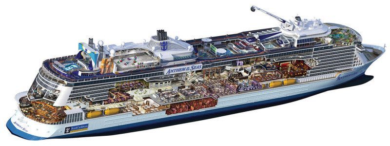 Anthem of the Seas Vessel Drawing